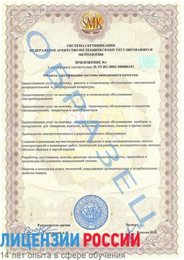 Образец сертификата соответствия (приложение) Нефтегорск Сертификат ISO 50001